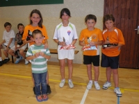 Badminton : Circuit Jeunes Départemental